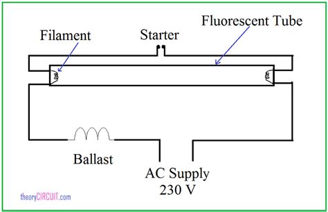 Wiring Diagram Fluorescent Light Switch Wiring Diagram