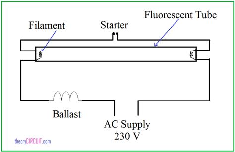 Wiring Diagram For Led Tube Lights