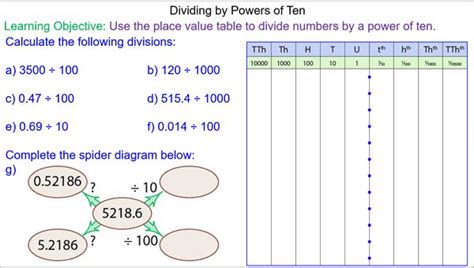 Dividing A Number By A Power Of Ten Mr Powers Of