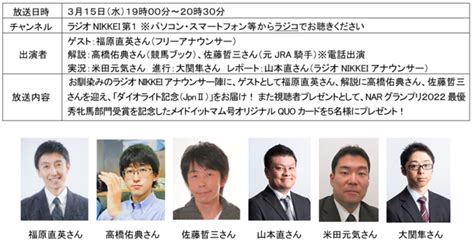 船橋競馬 第12回開催〔3月13日月～3月17日金〕2つの重賞レース開催を記念して、千葉尽くしの5日間！千葉県グルメや千葉県産和牛など