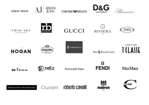 Clothing Logos And Names List