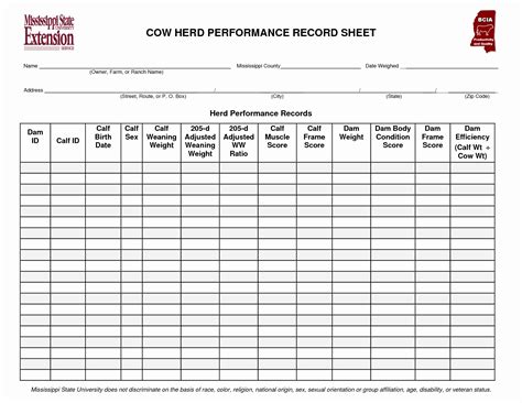 Farm Record Keeping Spreadsheets — Db
