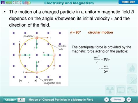 Ppt Chapter 27 Motion Of Charged Particles In A Magnetic Field