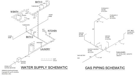 Residential Plumbing Isometric Drawings Hormassage
