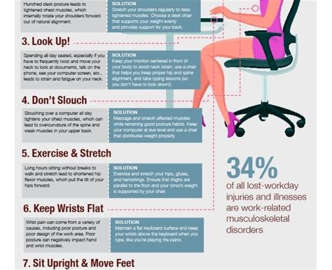 7 Steps To Better Posture Infographic Best Infographics