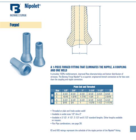 Nipolets Dimensions Sch 160sch Xxs Pipelines Piping 45 Off