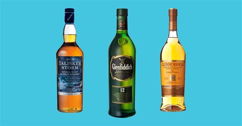 These Are The Best Single Malt Scotches Under 40 You Can Buy