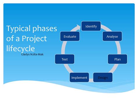 A project life cycle is the aggregation of multiple phases from the start (initiation) to the completion (closure). Typical phases of a Project lifecycle - online presentation