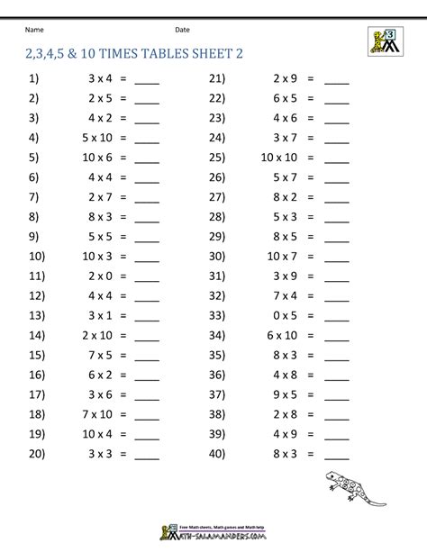 Multiplication By 2 And 4 Worksheets