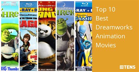 Top Best Dreamworks Animation Movies Thetoptens