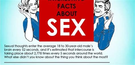 interesting facts about sex [infographic] only infographic