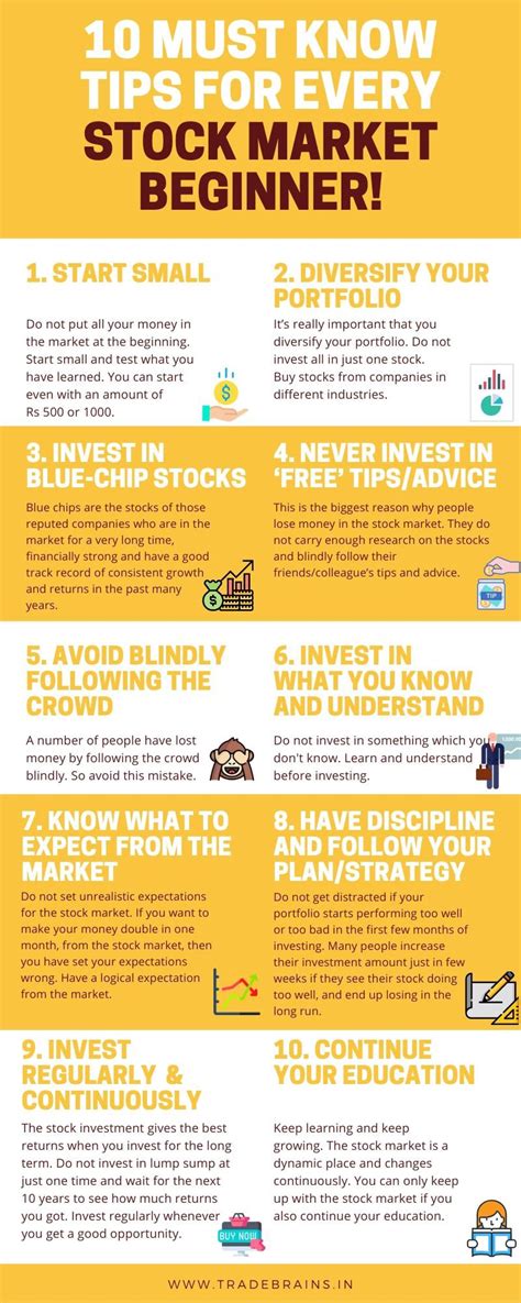 How to buy stocks for dividends. 10 must-know tips for every stock market beginner! - The ...