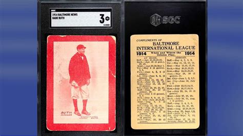 rare 1914 babe ruth rookie card fetches 7 2 million at auction