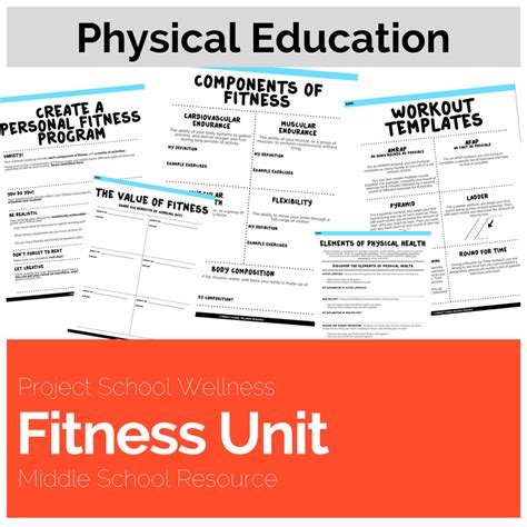 Fitness Unit Lesson Plans Project School Wellness