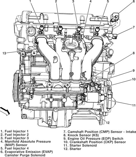Ford Taurus Ohv Engine Diagram