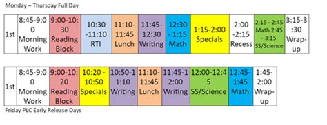 1st Grade Daily Schedule