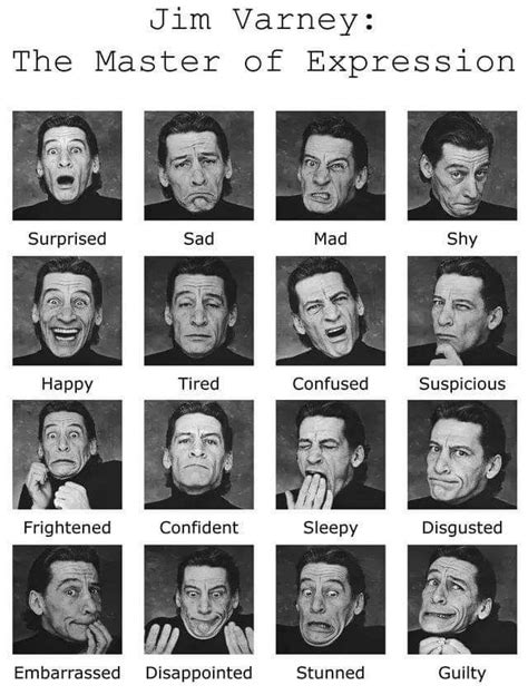 Drawing Face Expressions Facial Expressions Face Drawing Teaching