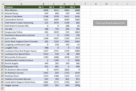 How To Find The Last Used Row And Column In Excel Vba Geeksforgeeks