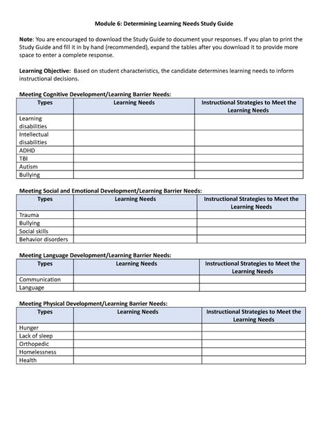 Module 6 Study Guide Module 6 Determining Learning Needs Study Guide
