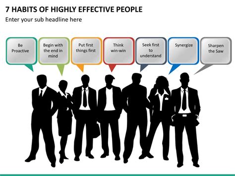Stephen Covey 7 Habits Diagram