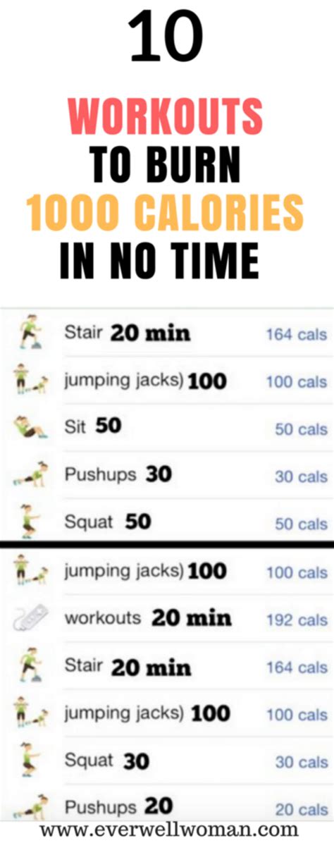10 easy workouts to burn 1000 calories in no time ever well women burn 1000 calories
