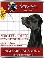 We do not believe that a recall indicates a low quality food or company, and we respect the fact that sometimes things happen that cause a manufacturer to recall a food. 5 Best Low Phosphorus Dog Food Brands, Over the Counter ...