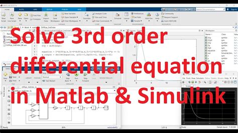 How To Design A 3rd Order Differential Equation In Both Matlab Script