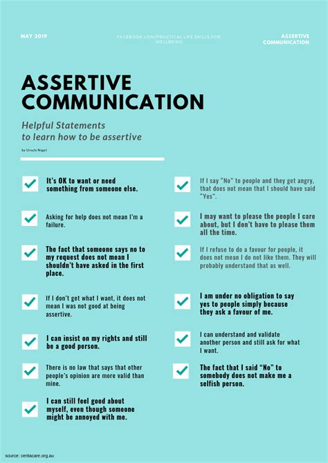 Assertive Communication Assertive Communication Assertiveness Social Emotional Learning