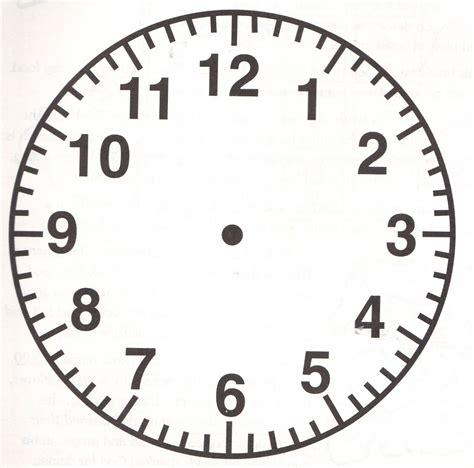 Printable Clock Web Use These Blank Clock Face Templates For Practice