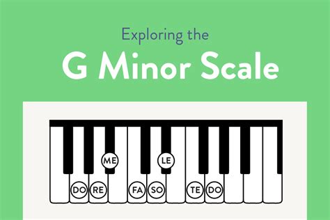 G Minor Piano Scale Hoffman Academy Blog