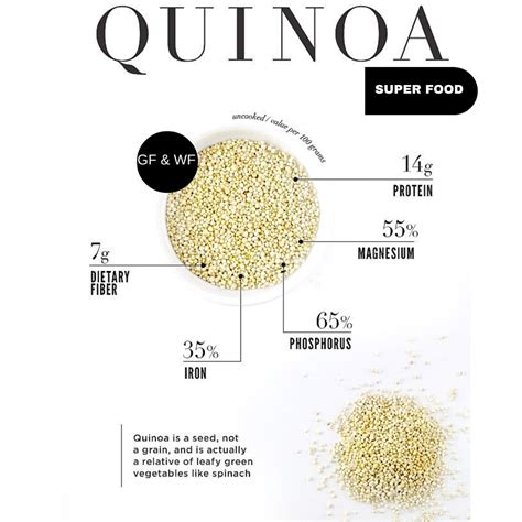 Quinoa Tracie Talks Health