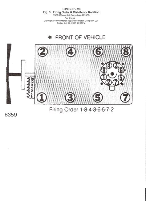 1998 Ford F150 46 V8 Firing Order Wiring And Printable