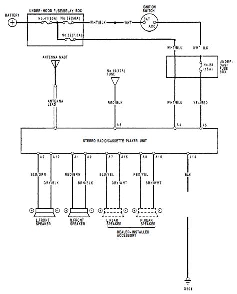 97 S10 Headlight Wiring Diagram