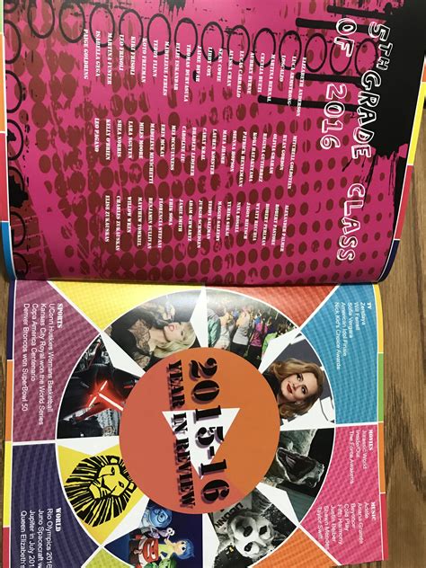 year in review | Yearbook layouts, Yearbook, Zendaya