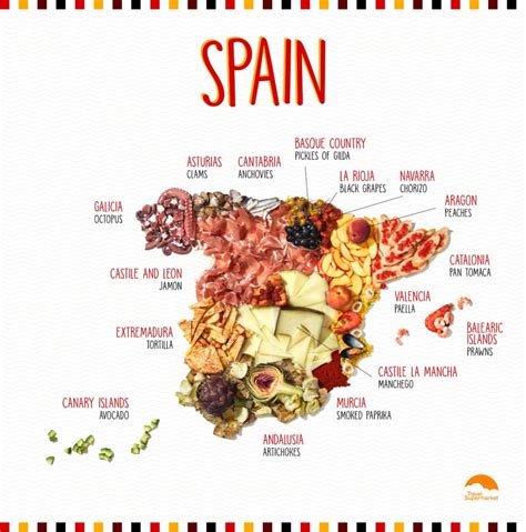 Your Guide To The Food Of Spain Infographic Spain Food Food Map