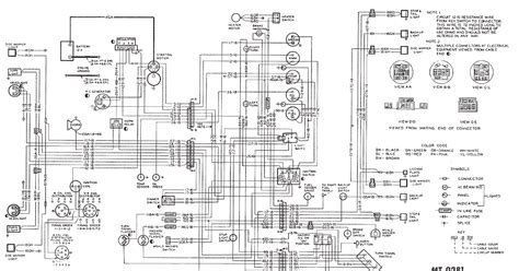 Https://wstravely.com/wiring Diagram/1973 Scout Ii Wiring Diagram