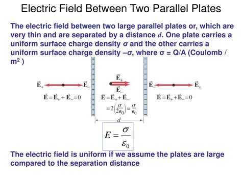 Ppt Day 4 Electric Field Calculations For Continuous Charge