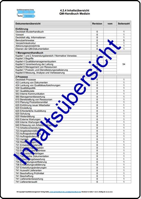 We look forward to seeing you. Musterhandbuch Zahnärzte nach DIN EN ISO 9001:2008