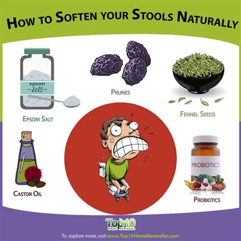 How To Soften Your Stools Naturally Top 10 Home Remedies
