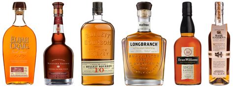 Bourbon Whiskey Amerykańska Sklep Z Whisky