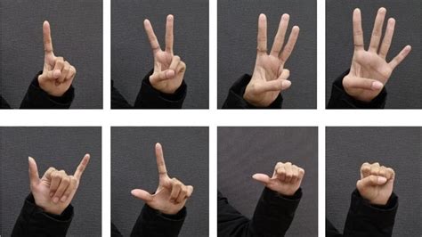 Researchers Develop New Hand Gesture Recognition Algorithm Uniteai