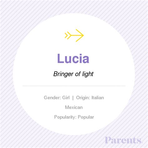 Lucia Baby Names Baby Names And Meanings