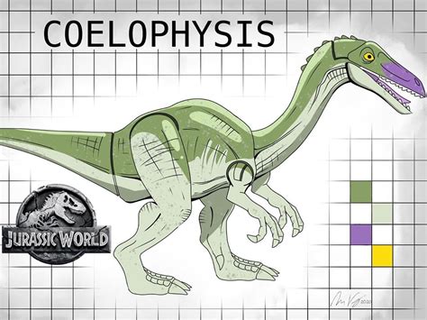 Coelophysis Jwe Jurassic Park Toys Jurassic World Jurassic Park