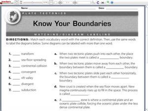 A boundary layer is an important concept that refers to the layer of fluid. Know Your Boundaries: Plate Tectonics Worksheet for 4th ...