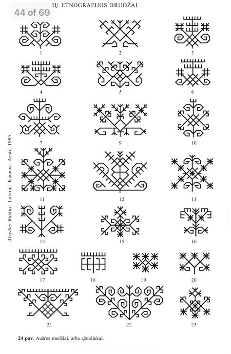 Set Of Berber Tattoos And Symboles Vector Image On Vectorstock Artofit