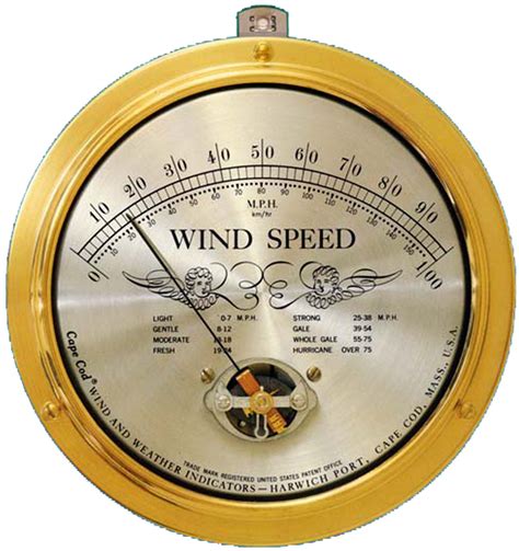 Cape Cod Wind Speed Indicator With Peak Gust