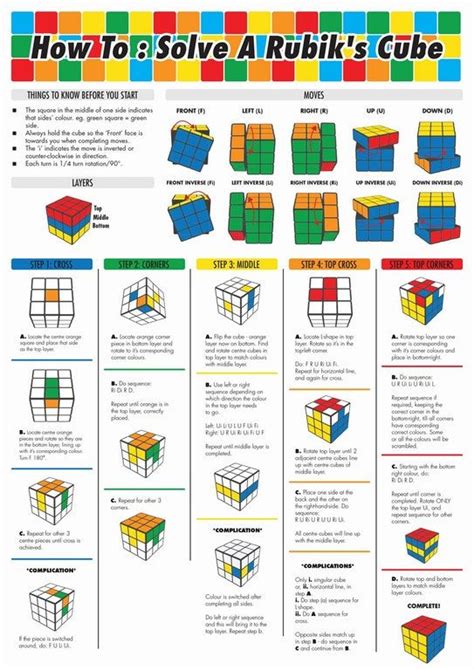 Skill Solving A Rubik S Cube Learnuselesstalents Rubiks Kubus Handige Life Hacks