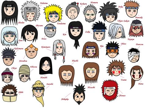 Naruto Characters And Names 3 By Misssonia1 On Deviantart