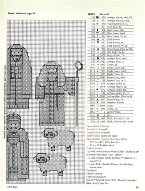 Folk Art Nativity 33 Xmas Cross Stitch Cross Stitch Patterns