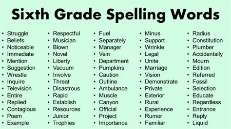 300 Sixth Grade Spelling Words Chart 300 Sixth Grade Spelling Words